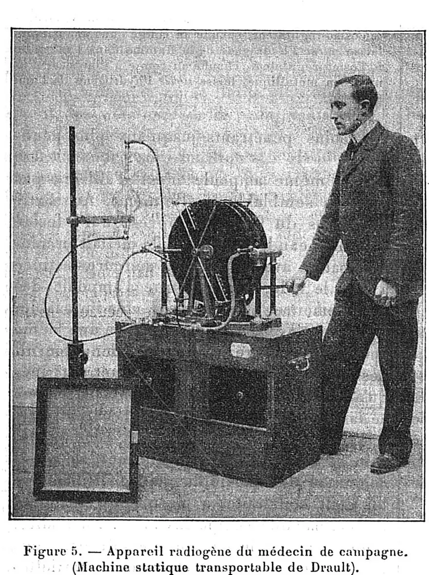 Un homme tourne la manivelle d'une machine électrostatique à plateaux reliée à un tube à rayons X fixé sur une potence, avec un écran fluorescent au premier plan