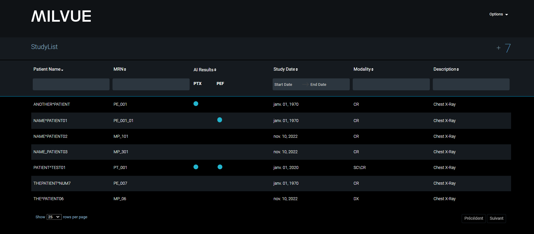 SmartChest integration